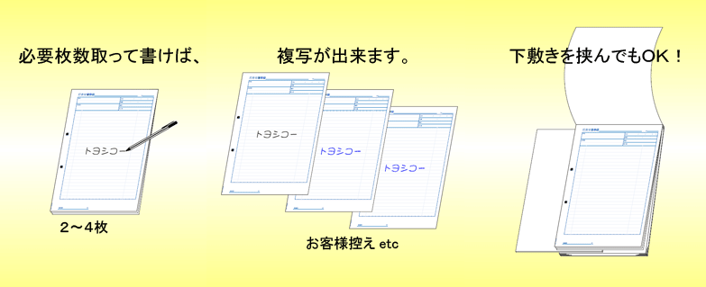 複写式ノーカーボン打合せ議事録用紙の使用例